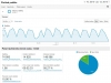 google_analytics_02