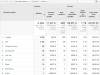 google_analytics_14