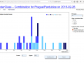 Higgs_boson_4lepton_channel