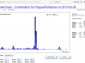 Zboson_ll_channel_log_scale