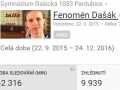 fenomen_dasak_08