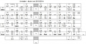 umístění tříd 2013 - 2014