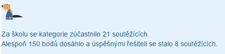 Bobrik_informatiky_2015_08